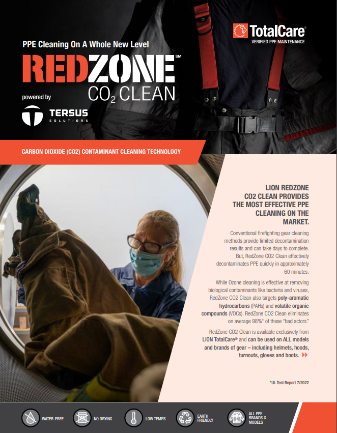 RedZone CO2 Clean